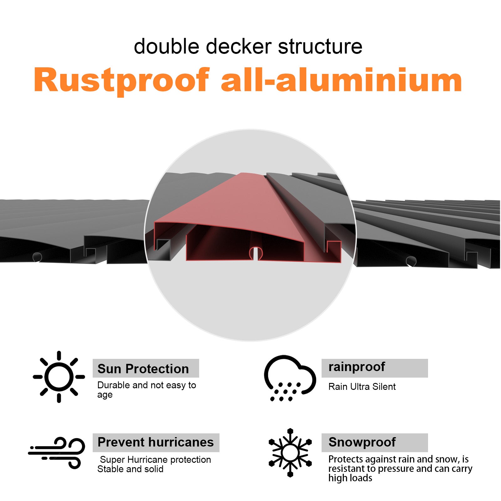 Dawninghome Outdoor Gazebo Adjustable Double Layer Louvers Canopy all Aluminum Frame Pergola