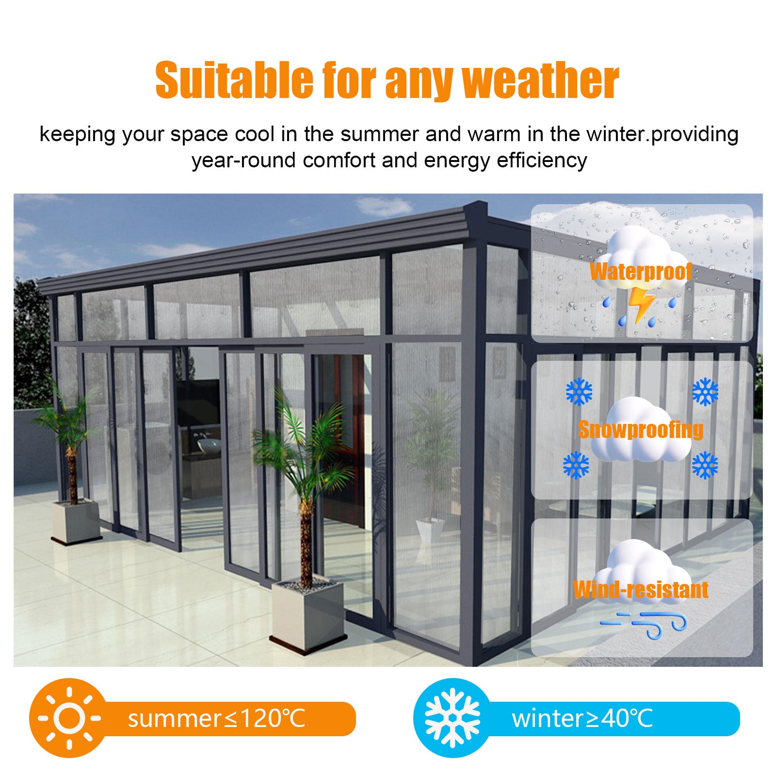 Panneau creux en polycarbonate à double paroi GUANSU-CN 2'x4'x0, 32" transparent protégé contre les UV