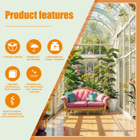 GUANSU-CN 2FTx4FT Polycarbonat-Gewächshausplatten, klares Doppelwand-UV-geschütztes Dach