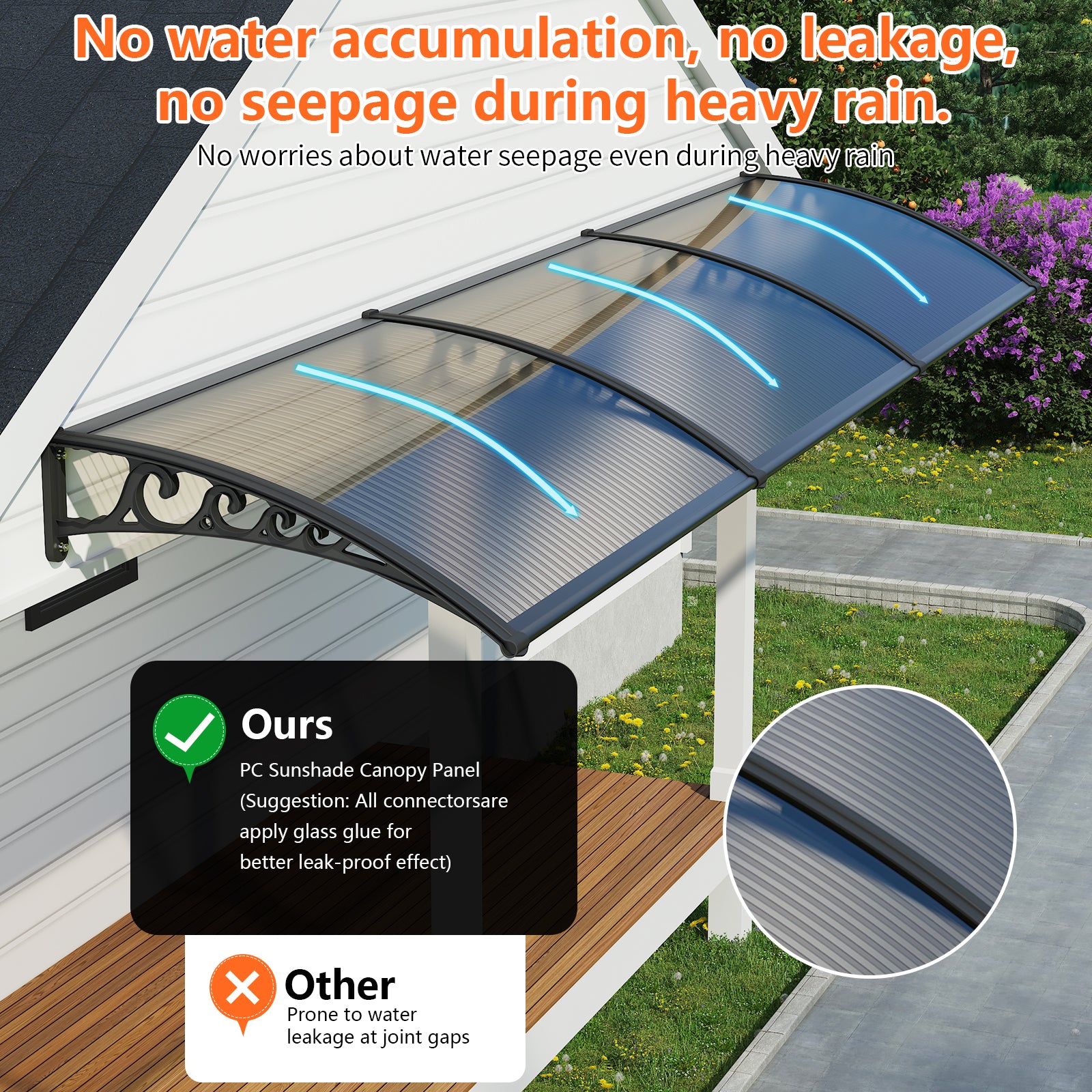 Dawninghome Polycarbonate Window Awning – DIY UV & Rain Shield for Porch and Entry