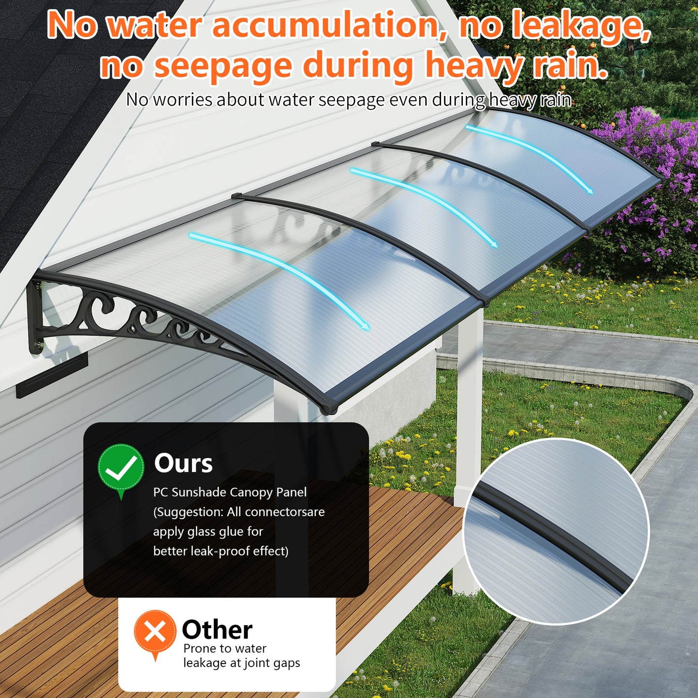 Dawninghome Polycarbonate Window Awning – DIY UV & Rain Shield for Porch and Entry(Black Bracket Transparent Board)