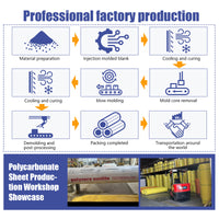 Durable Polycarbonate Roofing Panel Roof Cladding Greenhouse Shed Canopy Light Transmission Clear