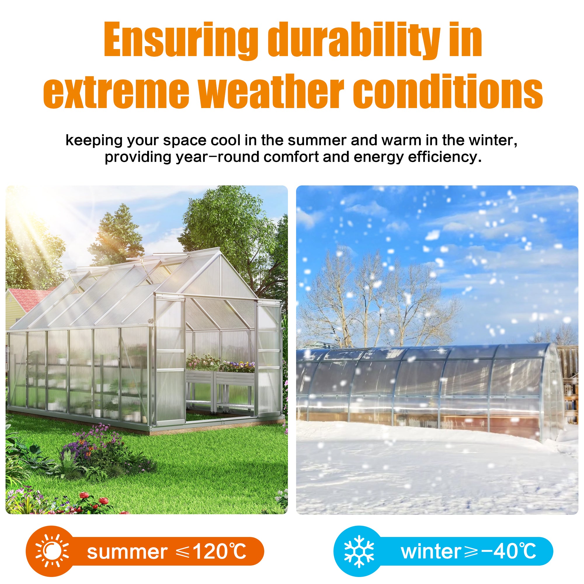 GUANSU-CN 2'x4'x0.16" Dubbelwandige polycarbonaat holle plaat helder UV-beschermd paneel