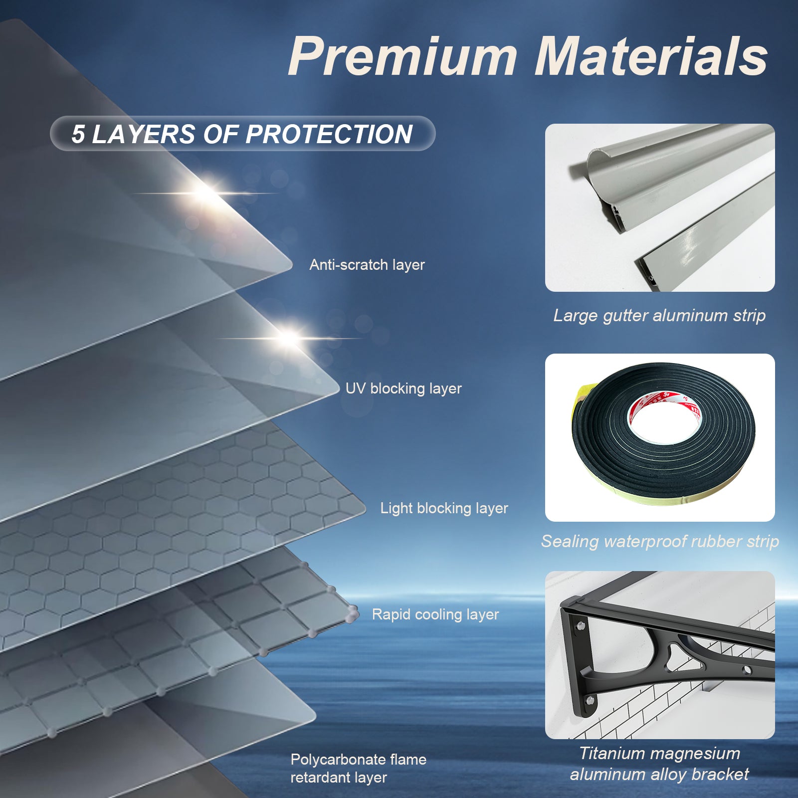 Dawning Home 40x60in Window Awning – UV Protected Polycarbonate Waterproof Door Canopy with Aluminum Gutter