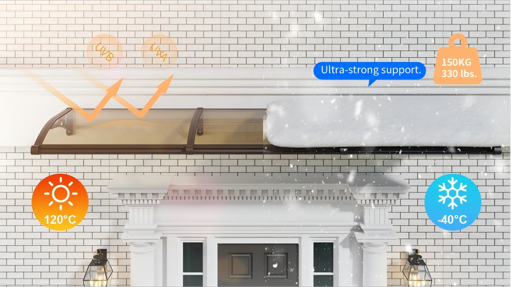 🌞 Why UV Protection Matters: How DawningHome Awnings Shield Your Home