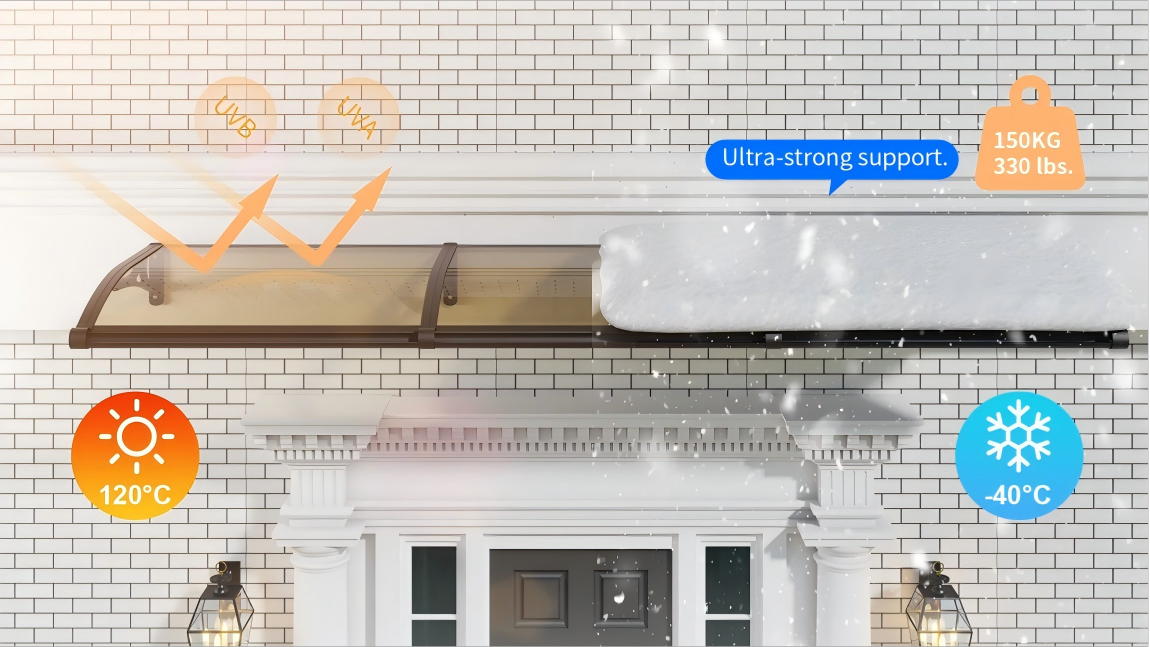 🌞 Why UV Protection Matters: How DawningHome Awnings Shield Your Home