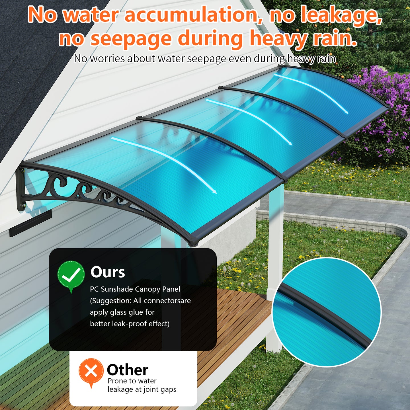 Dawninghome Polycarbonate Window Awning – DIY UV & Rain Shield for Porch and Entry（Black Bracket Blue Board）