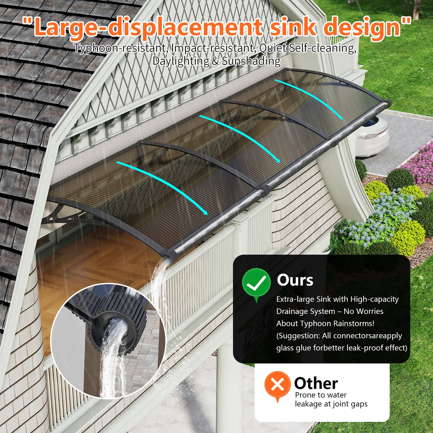 Dawning Home Window Awning Door Canopy – Polycarbonate Hollow Sheet with ABS Bracket and Separate Drainage Sink
