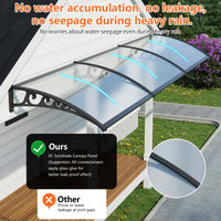 Dawninghome Polycarbonate Window Awning – DIY UV & Rain Shield for Porch and Entry（Black Bracket Transparent Board）
