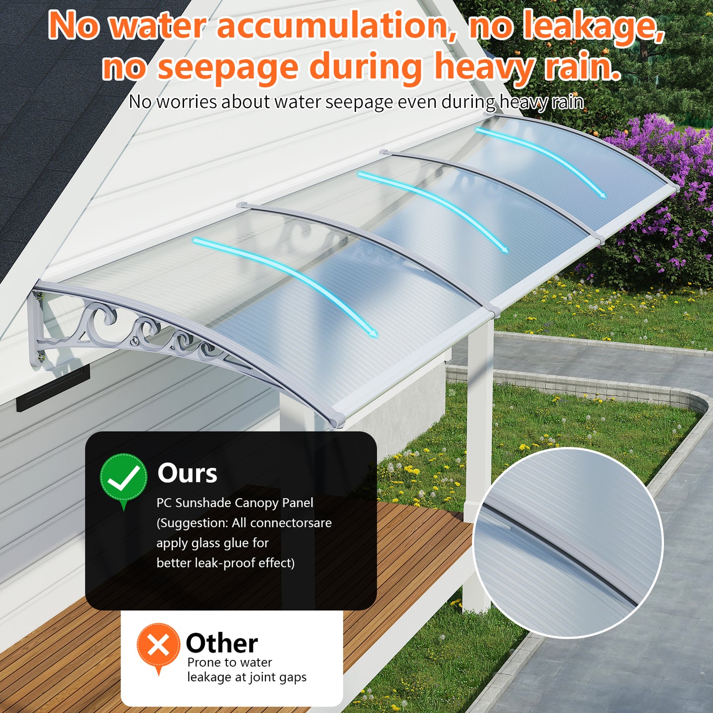 Dawninghome Polycarbonate Window Awning – DIY UV & Rain Shield for Porch and Entry（Grey Bracket Transparent Board