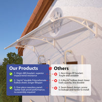 Open Box – Door Awning Canopy with Built-in Drainage, Polycarbonate Outdoor Cover for Entrance, Porch & Patio Protection