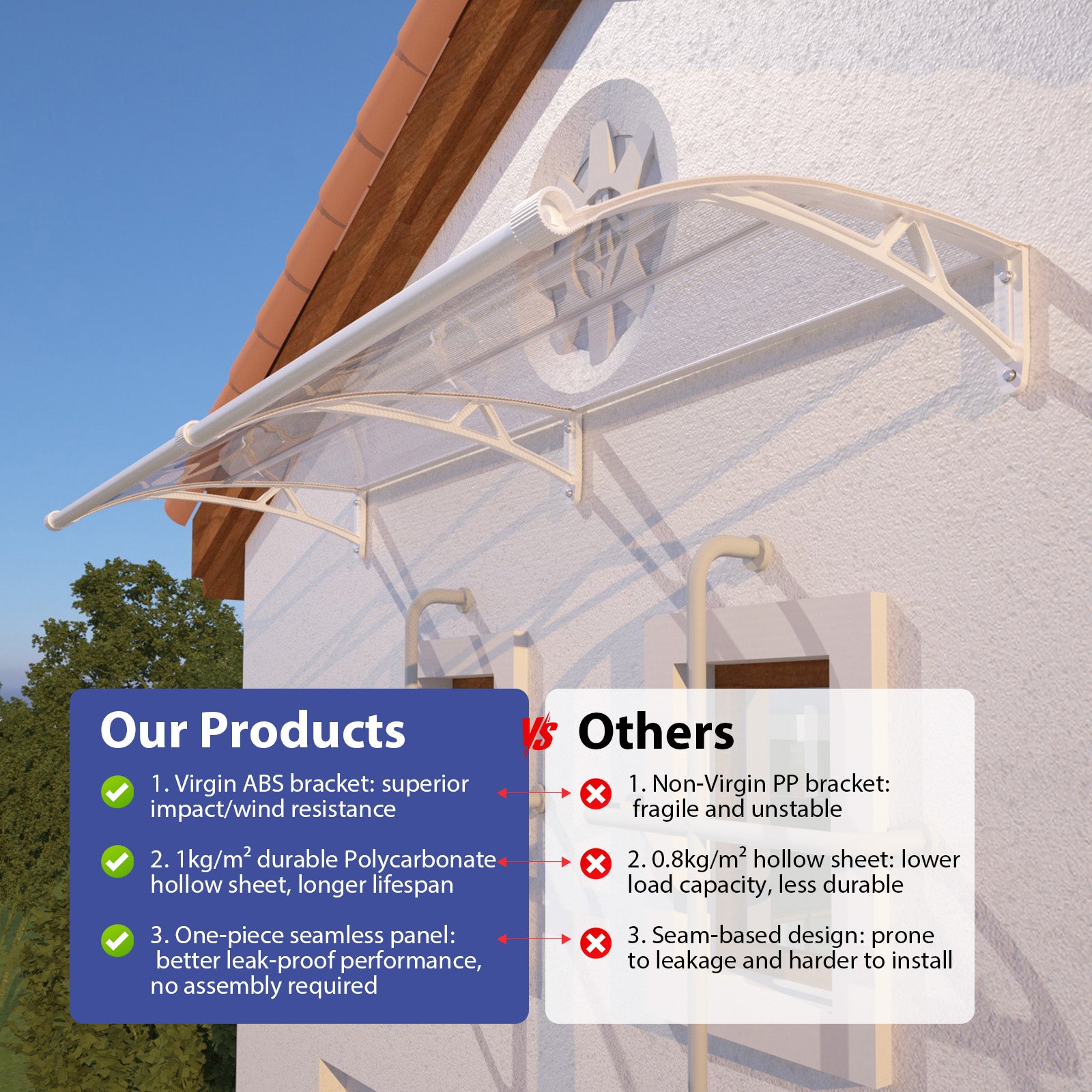 Open Box – Door Awning Canopy with Built-in Drainage, Polycarbonate Outdoor Cover for Entrance, Porch & Patio Protection