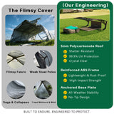 Dawninghome Robot Mower Garage Polycarbonate Panel Awning Canopy for Lawn Mover Rain Shelter