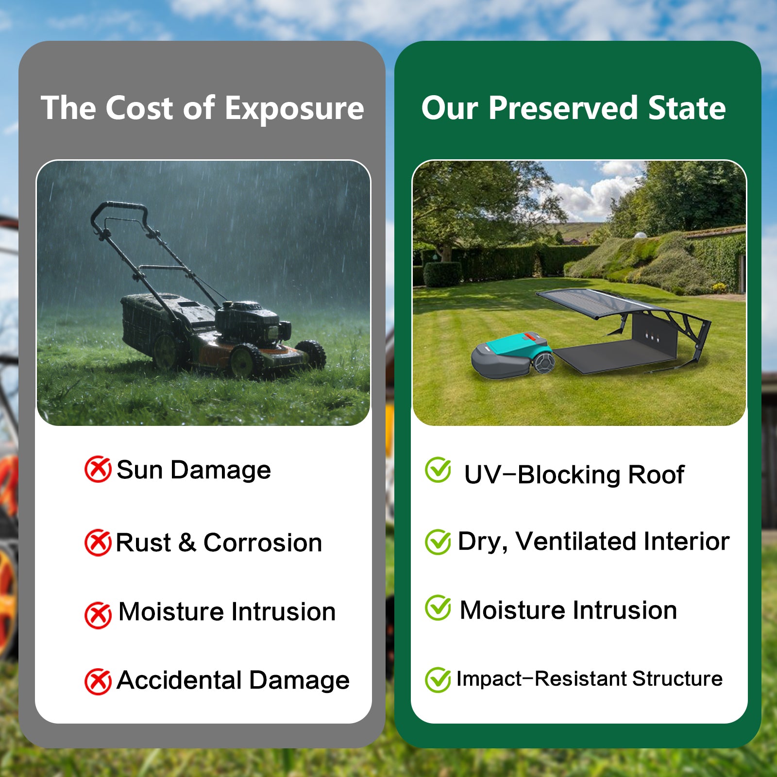 Dawninghome Robot Mower Garage Polycarbonate Panel Awning Canopy for Lawn Mover Rain Shelter