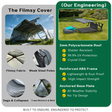 Dawninghome Robot Mower Garage Polycarbonate Panel Awning Canopy for Lawn Mover Rain Shelter