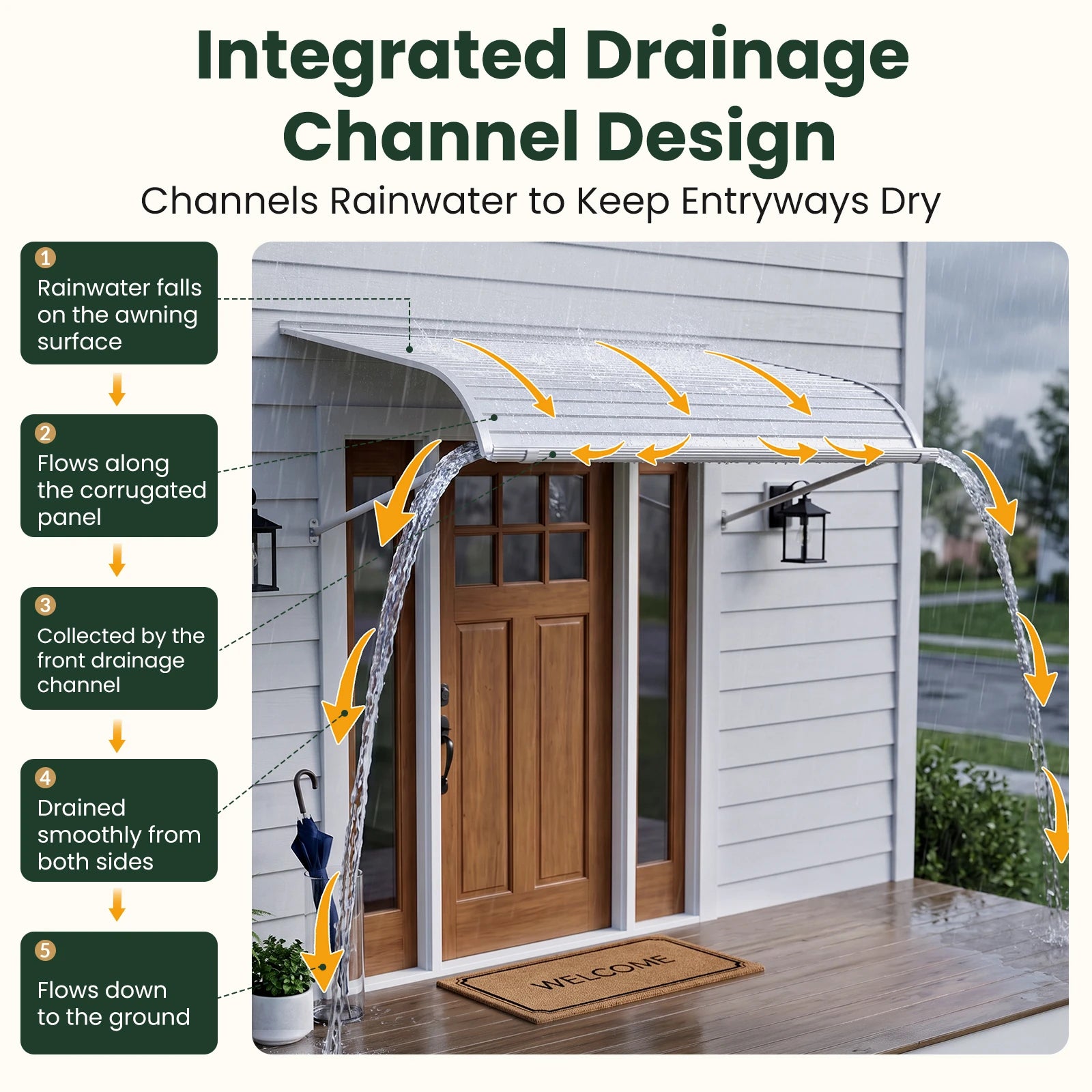 Aluminum Door Awning Canopy – Heavy-Duty Metal Exterior Overhang for Front Door, Window & Patio Protection