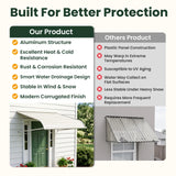 Aluminum Door Awning Canopy – Heavy-Duty Metal Exterior Overhang for Front Door, Window & Patio Protection
