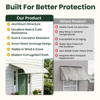 Aluminum Door Awning Canopy – Heavy-Duty Metal Exterior Overhang for Front Door, Window & Patio Protection