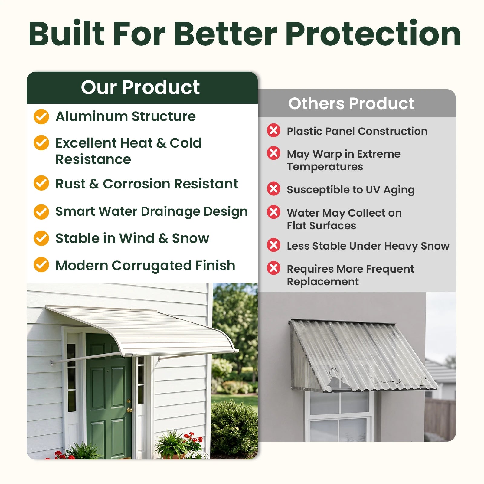 Aluminum Door Awning Canopy – Heavy-Duty Metal Exterior Overhang for Front Door, Window & Patio Protection