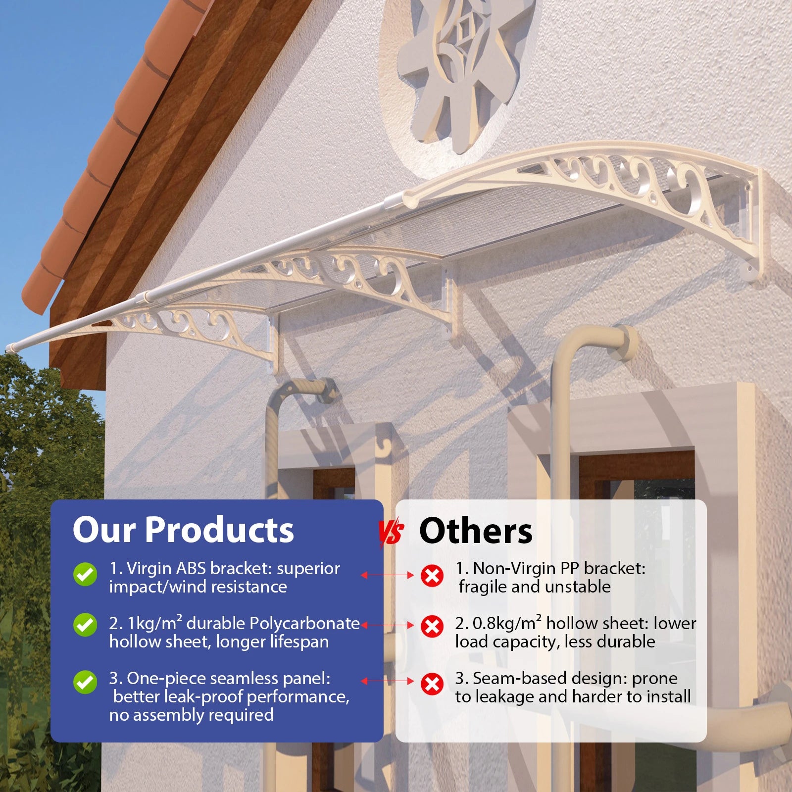 Open Box - 60'' Extension Door & Window Awning Canopy – Transparent Polycarbonate with White Frame, UV & Rain Protection for Porch and Patio