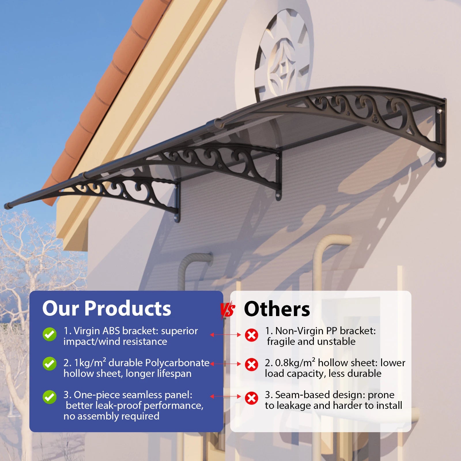 Open Box - 48'' Extension Door & Window Awning Canopy – Smoke Grey Polycarbonate with Black Frame, UV & Rain Protection for Porch and Patio