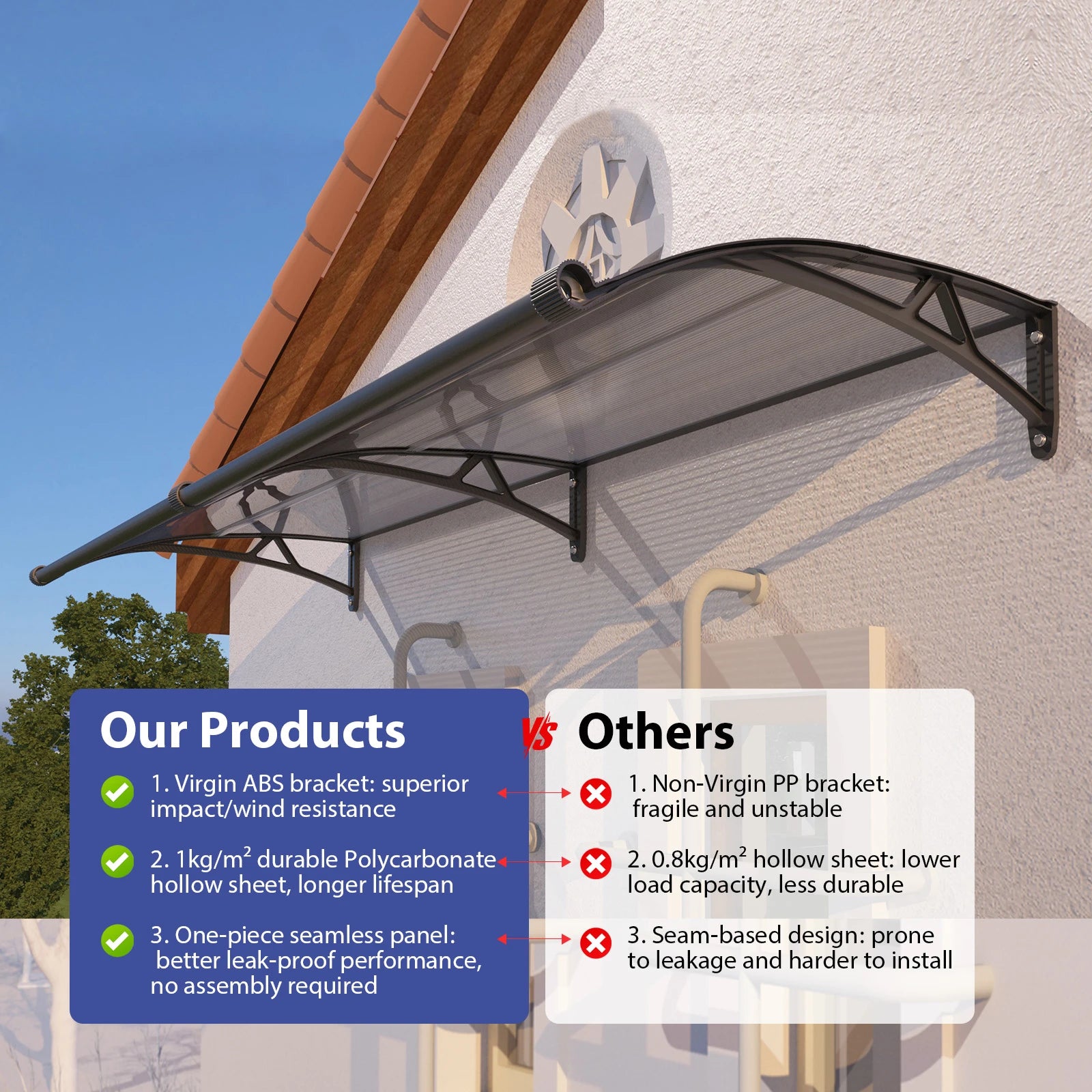 Open Box - 40'' Projection Door & Window Awning Canopy with Built-In Drainage Sink – Black Frame & Smoke Grey Polycarbonate Panel for Porch & Patio