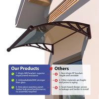 Leak-Proof Door Awning with Separate Drainage – Heavy Duty Polycarbonate Front Door Canopy for Rain, Snow & UV Protection
