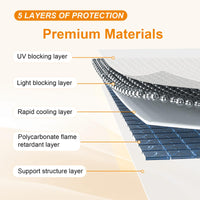 GUANSU-CN Luifel voor ramen en deuren met hoogwaardige aluminium goot - Waterdichte polycarbonaathoes met UV-bescherming 40X60IN (100X150CM)