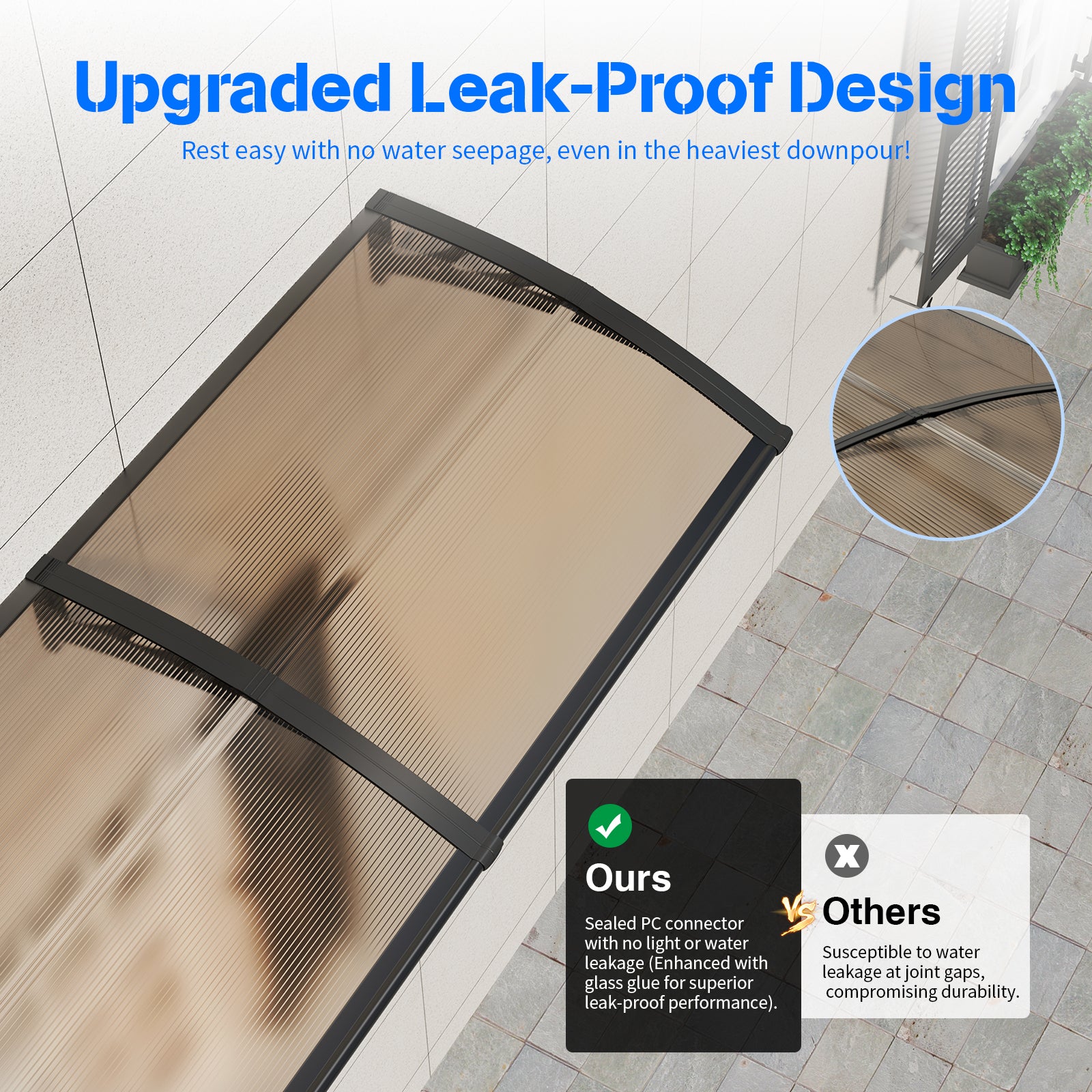 Dawninghome Polycarbonate Window Door Awning Canopy 40x120 inches 100x300cm