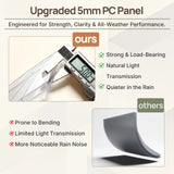 Dawning Home Window Awning Door Canopy – Polycarbonate Hollow Sheet with ABS Bracket and Separate Drainage Sink