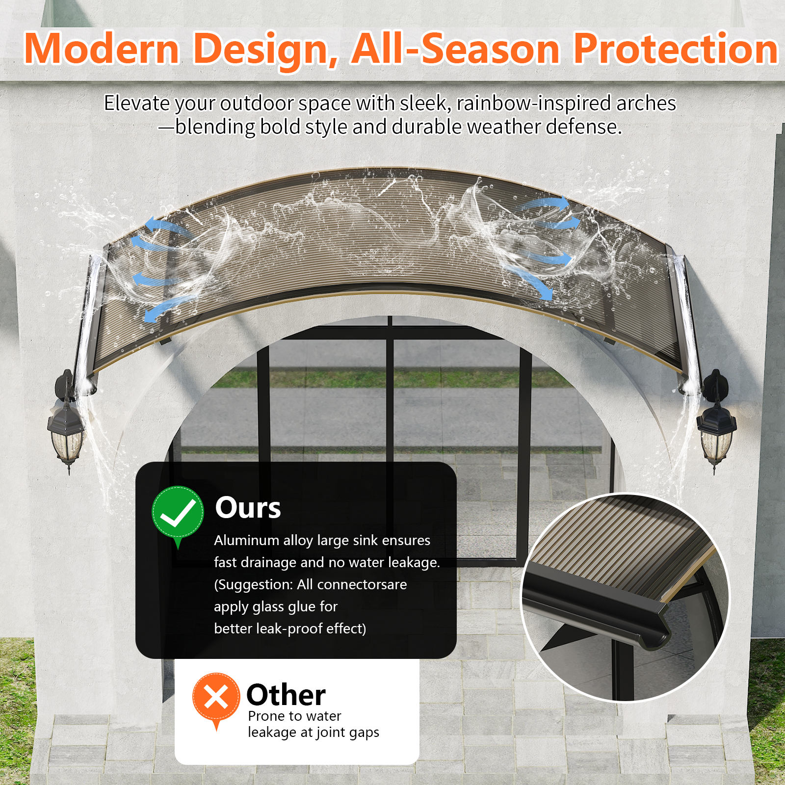 Auvents à arc rond GUANSU-CN avec supports en alliage d'aluminium pour porte, patio, décoration de maison